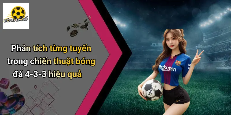Chiến Thuật Bóng Đá 4-3-3 Hiệu Quả Với Lối Chơi Đỉnh Cao 2 Chiến Thuật Bóng Đá 4-3-3 Hiệu Quả