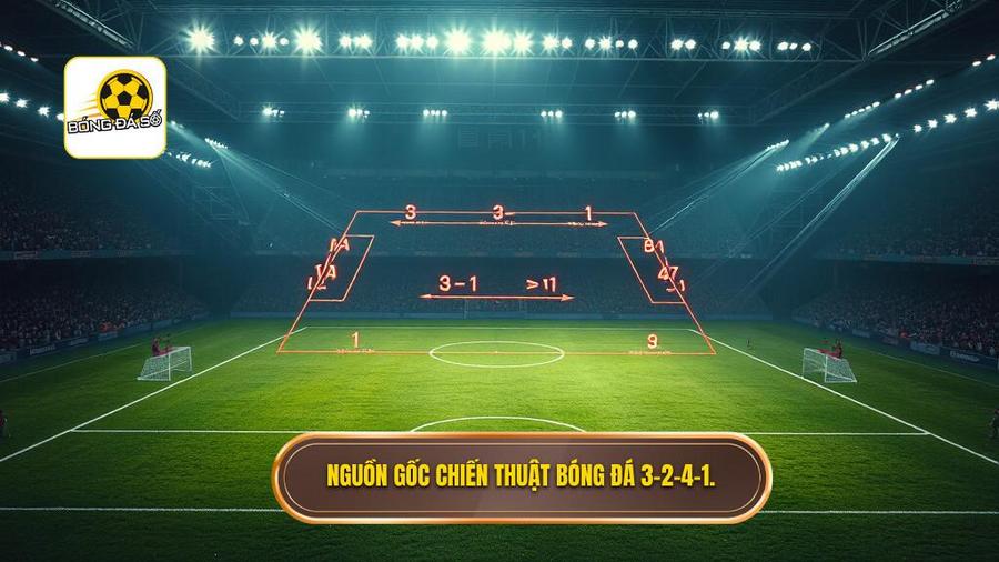 1. Nguồn gốc và sự ra đời của chiến thuật bóng đá 3-2-4-1