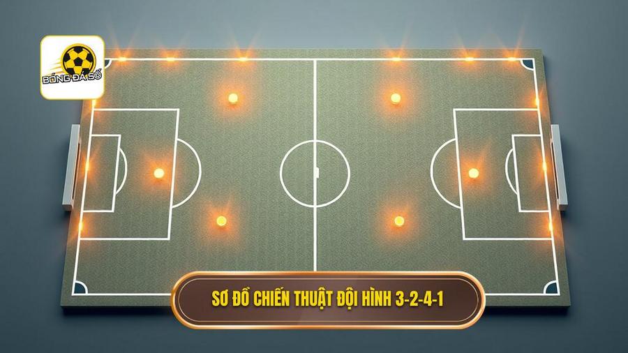 2. Phân tích cấu trúc đội hình 3-2-4-1